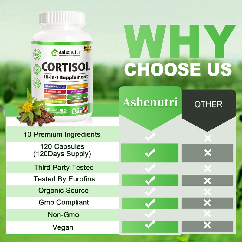 Ashenutri 10-in-1 Cortisol Supplement with Magnesium,Ashwagandha,Rhodiola Rosea,L Theanine,Hormone Balance for Women 120 Vegan Capsules