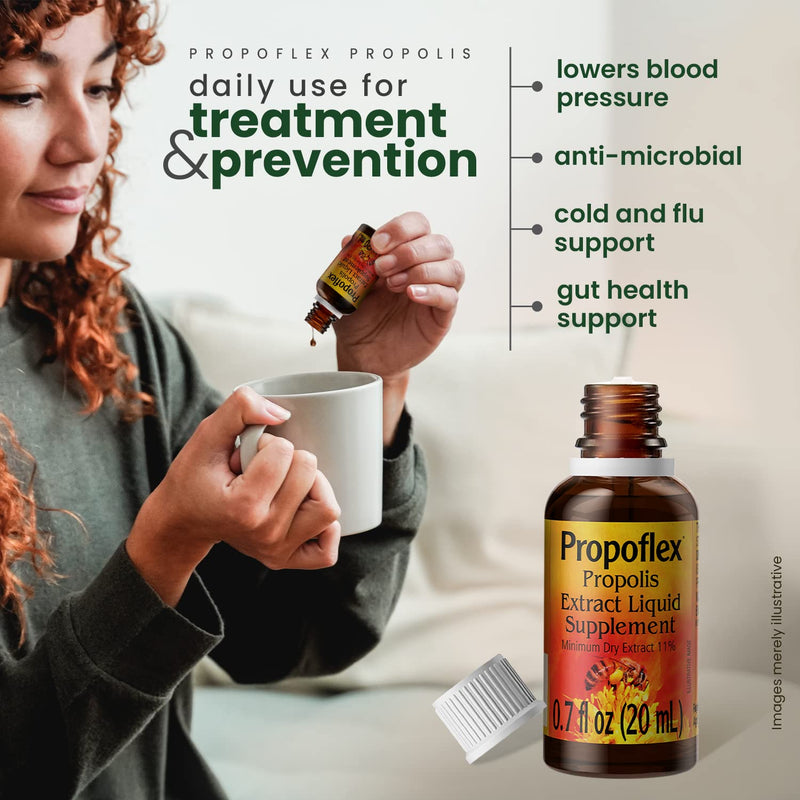 [Australia] - Propoflex Green Propolis Extract 20ml - 11% Dry Extract - Bee Propolis Tincture, High Artepillin-C Levels – Natural & Kosher Antioxidant-Rich Liquid Supplement for Health, Wellness Brazil 20ml Green Propolis 11% 