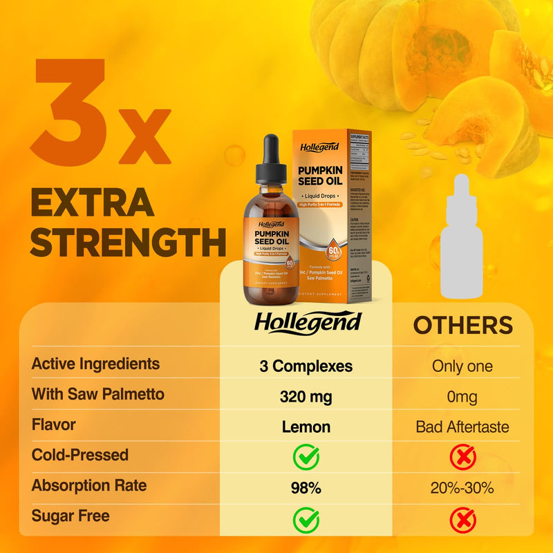 [Australia] - Pumpkin Seed Oil - DHT Blocker for Men Women Hair Growth, Organic Pumpkin Seed Extract with Saw Palmetto for Prostate & Urinary Health, Cold Pressed Supplements Liquid Drops, Lemon, Vegan, 2 Fl Oz 