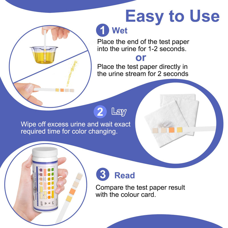 4-in-1 UTI Test Strips, Full Panel Urinary Tract Infection Test Kit at Home for Women Men Kids with Urinalysis Leukocytes, Nitrites, PH, Protein Urine Strip for UTI and Bladder, 50ct