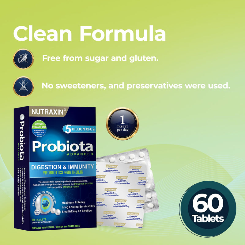 Nutraxin Probiota Advanced - 2x1.25 Billion CFU Probiotics - 60 Tablets with 4 Strains (Lactobacillus and Bifidobacterium) & Inulin - Allergens-Free Supplement for Adults 60 count (Pack of 1)