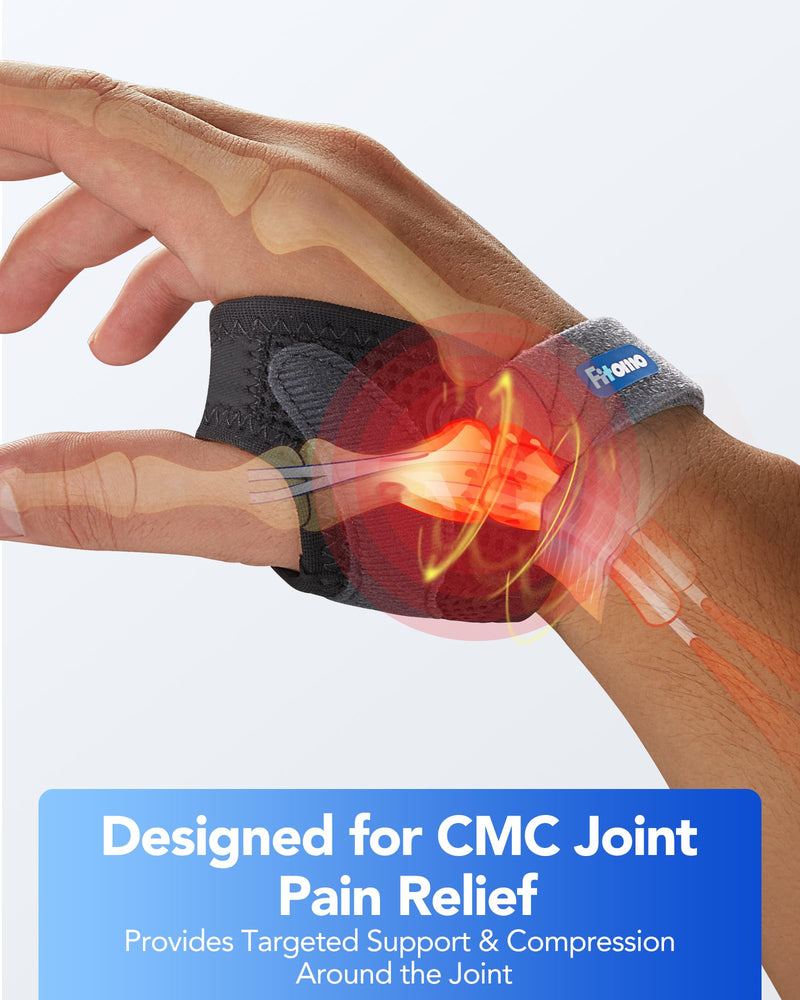 CMC Thumb Brace with Shape-memory Restriction Splint for Osteoarthritis, CMC Joint Thumb Arthritis Brace Stabilizer for Basal Thumb Arthritis Pain Relief and Support, Medium, Right Hand, 1 Pack