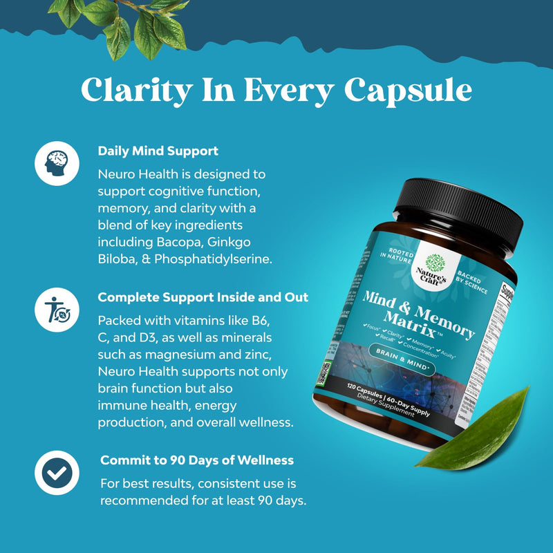 Brain Supplements for Memory and Focus, Mind & Memory Matrix, 120 Capsules | 4 mg Bacopa extract plus a 638 mg proprietary blend per serving with DMAE, GABA, green tea & phosphatidylserine 120 Count (Pack of 1)
