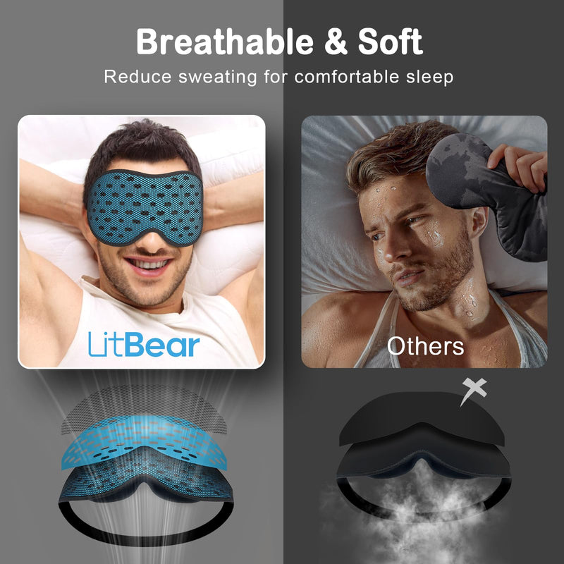 [Australia] - LitBear Breathable Sleep Mask, 3D Eye Mak Sleep for Side Sleepers Women Men, Light Blocking Sleeping Mask with Adjustable Strap, Soft Lightweight Eye Cover for Travel, Night Work, Nap, Office - Blue 