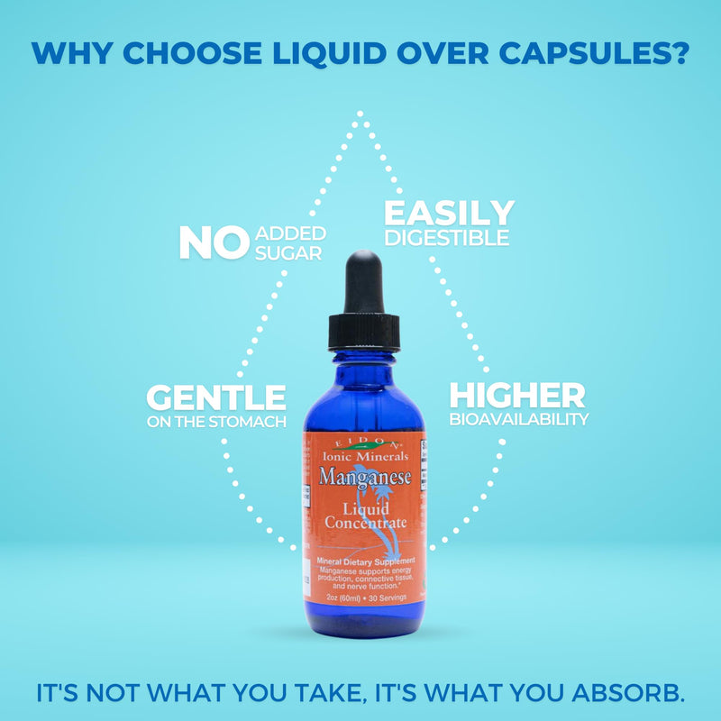 [Australia] - Eidon Ionic Minerals Liquid Manganese - Manganese Chloride Drops Supplement, Mineral Drops for Water, Supports Bone and Cartilage Health, Energy and Strength, Proper Digestive Tract Function, 2 oz 