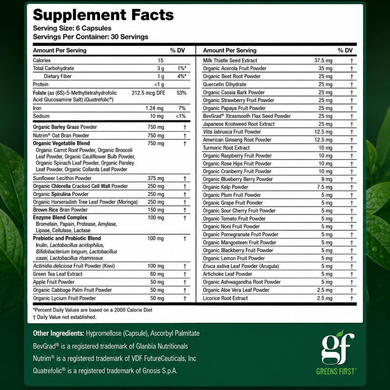 Greens First Phytonutrient Capsules, 180 Capsules | 49 Antioxidant-Rich Superfoods, Organic Fruits & Veggies, Prebiotics, Probiotics, Digestive Enzymes