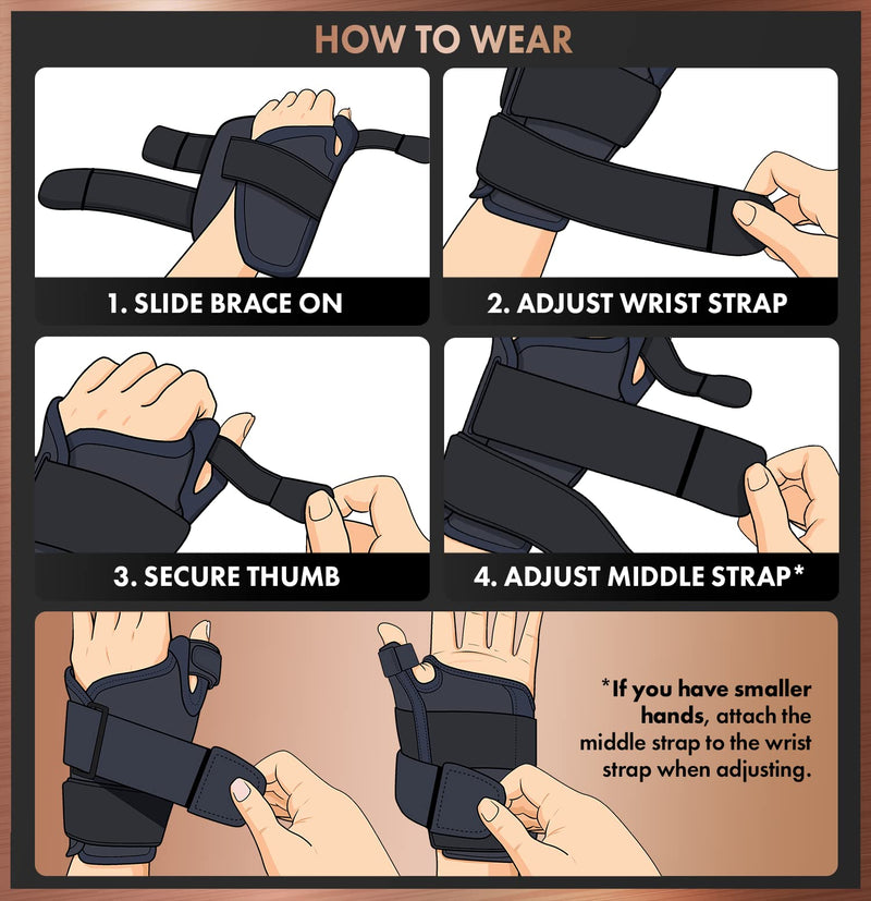 [Australia] - Dr. Frederick's Original Reversible Copper Infused Wrist Thumb Brace - 1 Brace - Spica Splint for De Quervain’s Tendonitis, Arthritis, CMC, Pain Relief - Left or Right Hand - Fits Men and Women 