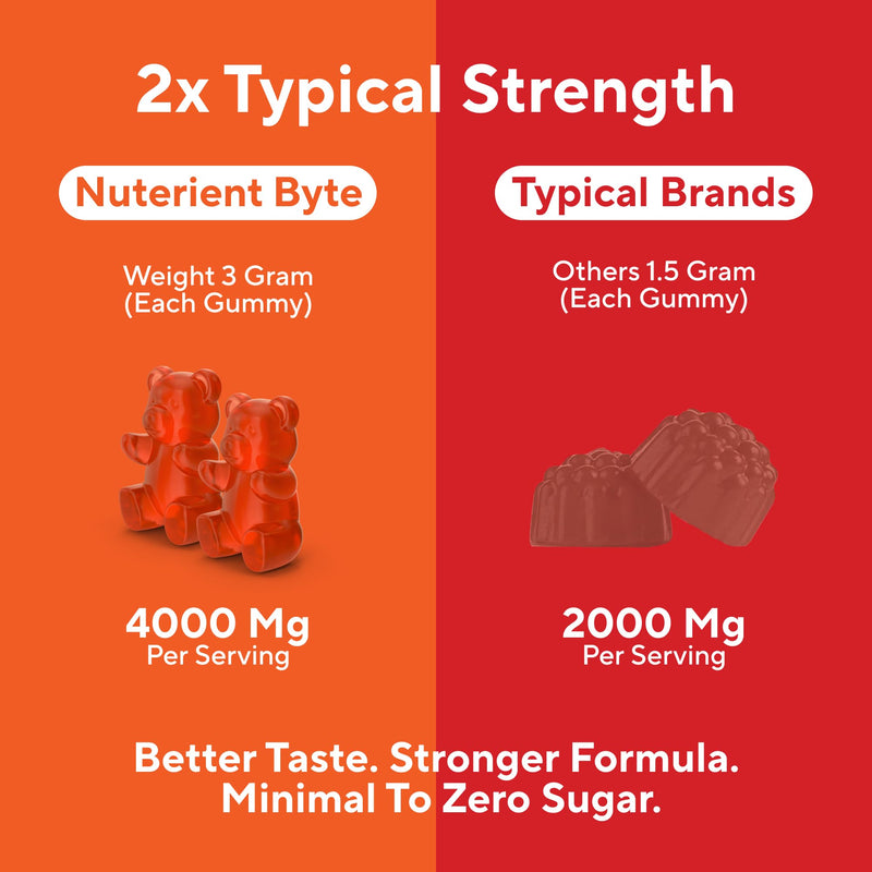 Vitamin D3 K2 Gummies – 4000 IU D3 + 100 mcg K Blend – Immune & Bone Support – Vegan, Non-GMO & Gluten-Free – 60 Berry-Flavored Gummies for Adults & Childern