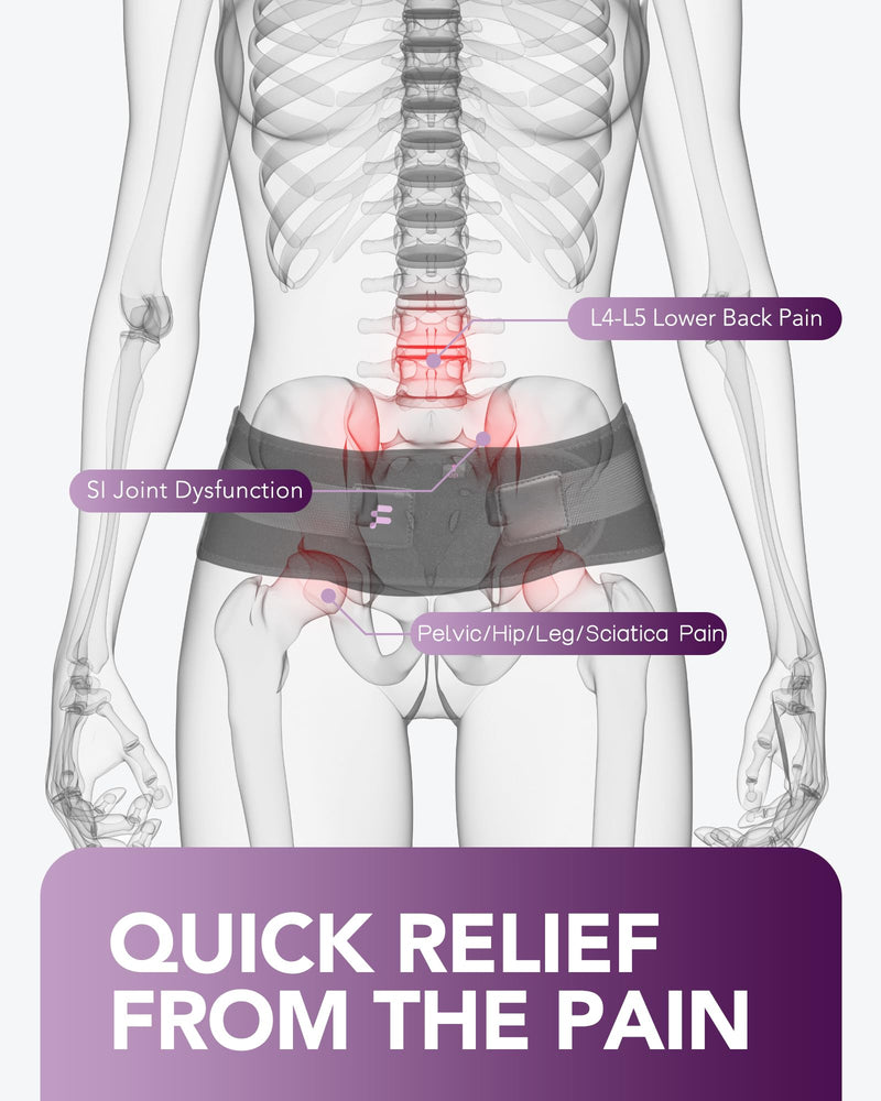 [Australia] - Sacroiliac Belt with Enhanced Compression, Hip Brace for SI Joints Pain, Lower Back Pain and Sciatica Nerve Relief, SI Belt for Women Men, Support for Pelvic, Leg, Back, Anti-slip Large Violet 