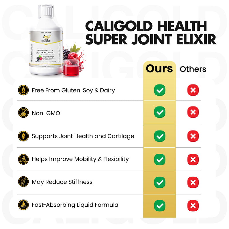 CALIGOLD Health Joint Support Supplement Liquid 500 ml with Collagen, Vitamin C, MSM, Glucosamine & Chondroitin, High-Absorption Formula for Joint Health & Mobility