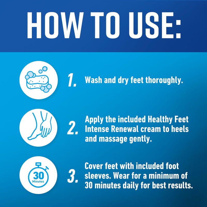 [Australia] - O’Keeffe’s for Healthy Feet Heel Repair Kit with Urea & Lactic Acid – (1 Pair) Reusable Foot Sleeves + 3 oz. Intense Renewal Foot Cream, Exfoliates & Softens Dry Heels 