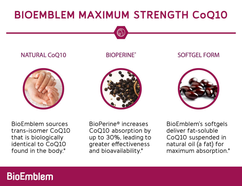 BioEmblem Vitamin D3 K2 Capsules CoQ10