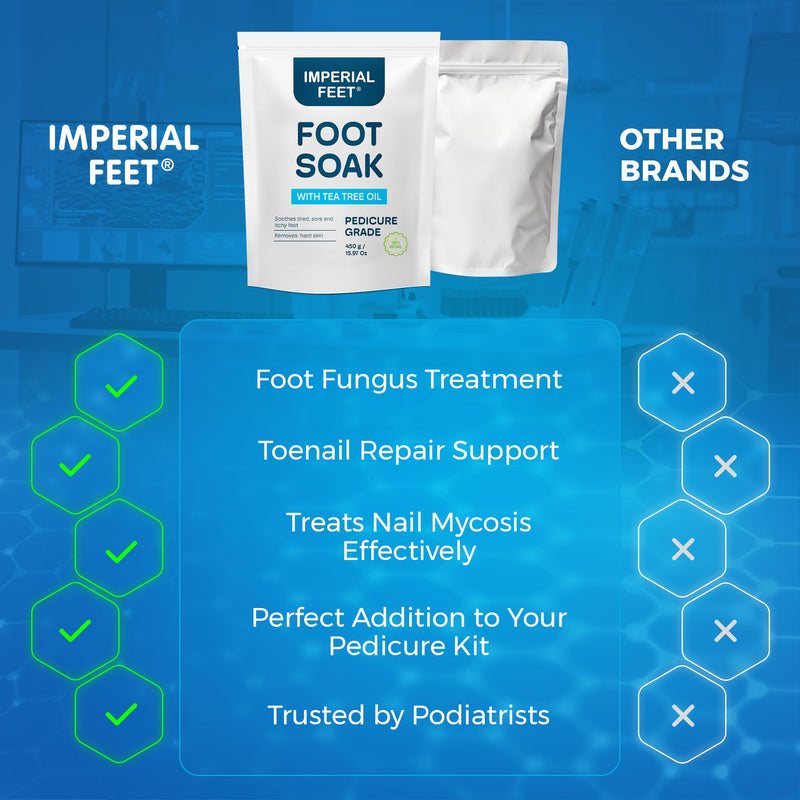 [Australia] - Epsom Salt Foot Soak w Tea Tree for Foot Bath (PEDICURE GRADE) - Toenail Repair, and Fungus Athletes Foot, Softens Calluses, Tired Feet, Nail Discoloration Foot Soak Salts, Smelly Foot Therapy16oz 