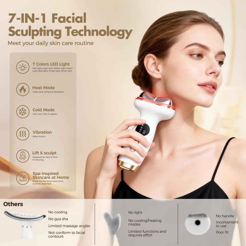 Red Light Therapy for Face, Electric Gua Sha Facial Massager, Microcurrent Facial Device for Tightening & Lifting, Warm Compress for Better Skincare Absorption & Cold Compress for Depuffing White