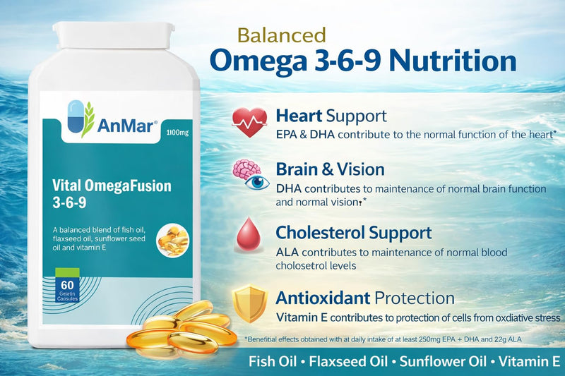 AnMar® Vital OmegaFusion 3-6-9 – Omega 3, 6 & 9 Essential Fatty Acid Complex with Fish Oil, Flaxseed Oil & Vitamin E – Heart, Brain & Vision Support – 1000mg Softgel Capsules – 60 Capsules