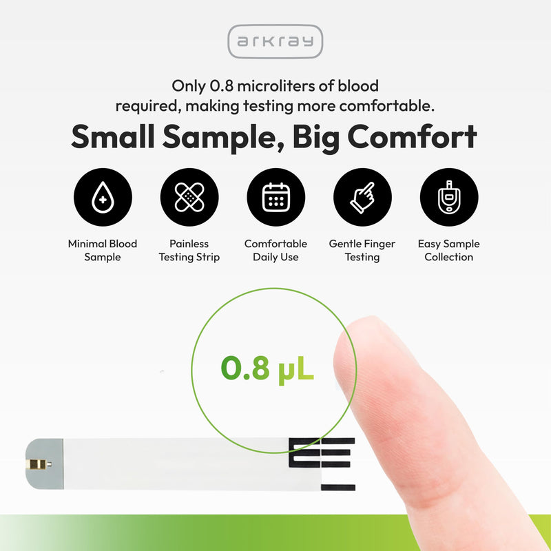 ARKRAY GLUCOCARD Expression Glucose Test Strips - No Coding, 0.8 Microliter & Fast 6-Second Results - Compatible with GLUCOCARD Expression Blood Glucose Meter - 50 Count