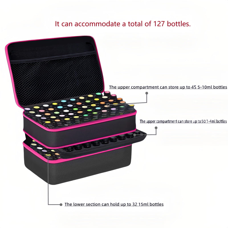 127 Slots Essential Oil Case Organizer, Fits 1ml-15ml Vials, Shockproof EVA Hard Shell Essential Oil Storage Carrying Bag for Travel and Home, Black & Purple pink 127