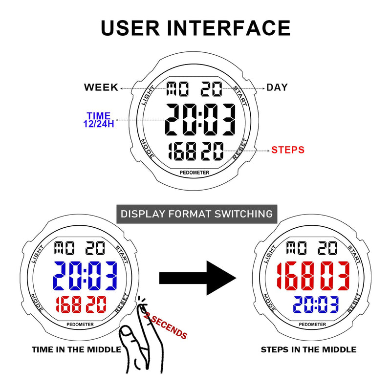 [Australia] - Mens Pedometer Watch for Walking Step Counter Watch No Charging, No App Connection, with EL Backlight. Simple, Practical Choice for Mobile-Free Fitness Enthusiasts TIMEURE-2308 black 