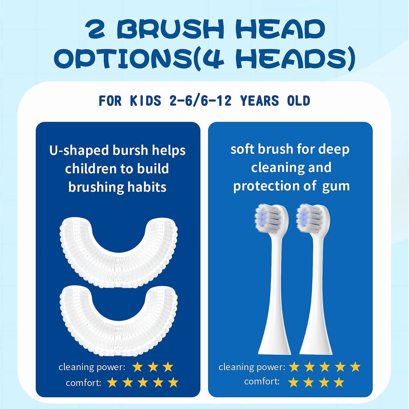 [Australia] - Kids U Shaped Electric Toothbrush with 4 Brush Heads, Sonic Toothbrush Kids with 5 Modes, Cartoon Dinosaur 360-Degree Cleaning IPX7 Waterproof Design (2-6 Age (Blue)) Pale Blue 
