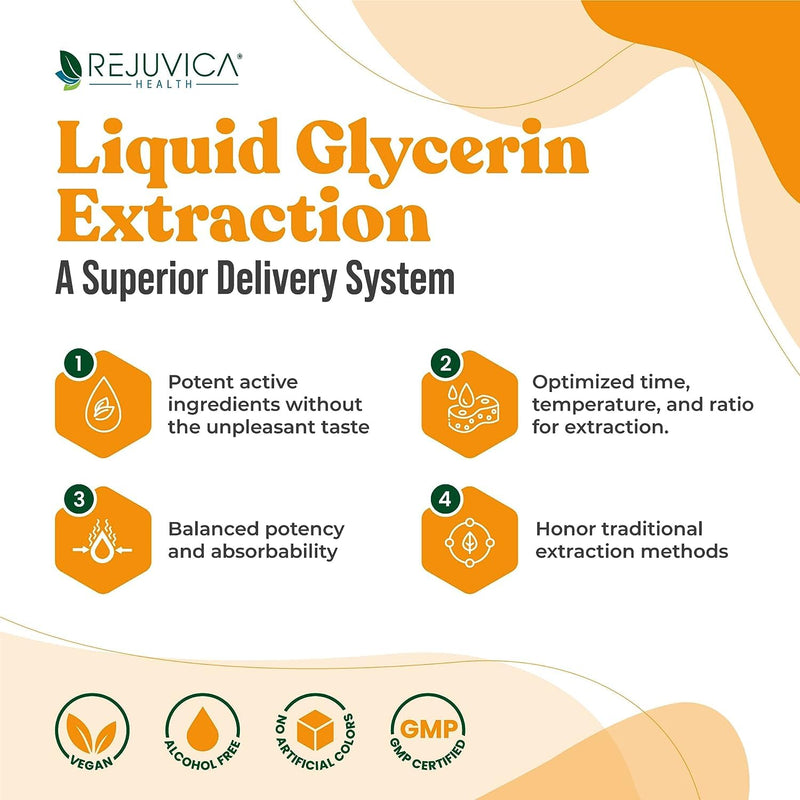 [Australia] - Active Rhodiola - Rhodiola Root Extract with Natural Rosavins - Liquid Delivery for Better Absorption - Supports Energy & Stress 
