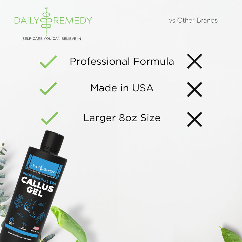 [Australia] - Callus Remover Gel ‚Äì Professional Foot Callus Removal for Smooth Feet & Cracked Heels ‚Äì Extra Strength Callus Gel with Pumice Stone ‚Äì 8oz, Made in USA 
