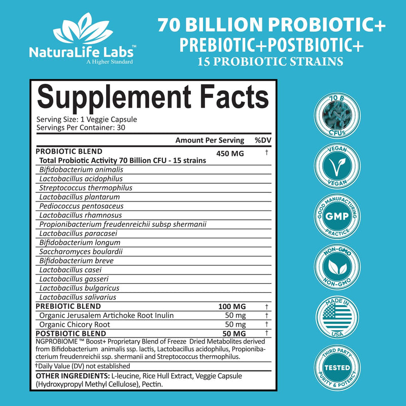 [Australia] - Probiotics 70 Billion CFU – 15 Probiotic strains + Organic Prebiotic+ Postbiotic 3-in-1 Complete – Promotes Healthy Digestive & Immune Function –Gas, Bloating, Constipation Support – for Men & Women 