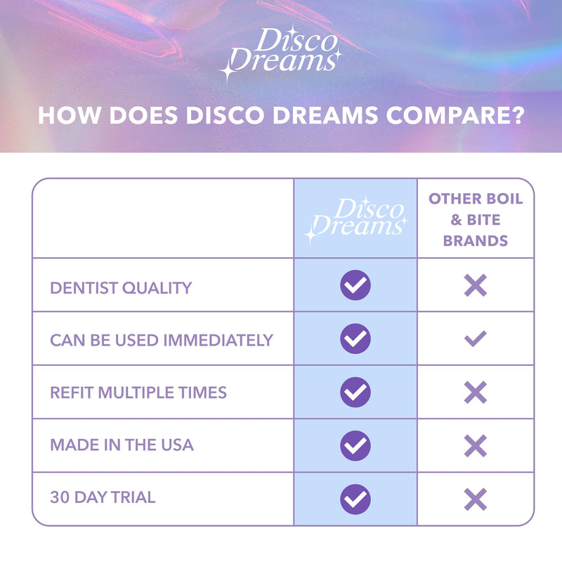 [Australia] - Disco Dreams 2 Pack Customizable Night Guard - Nighttime Relief from Teeth Grinding, at Home Fitting Experience for Nighttime Teeth Grinding & Clenching (Adult, Purple) 