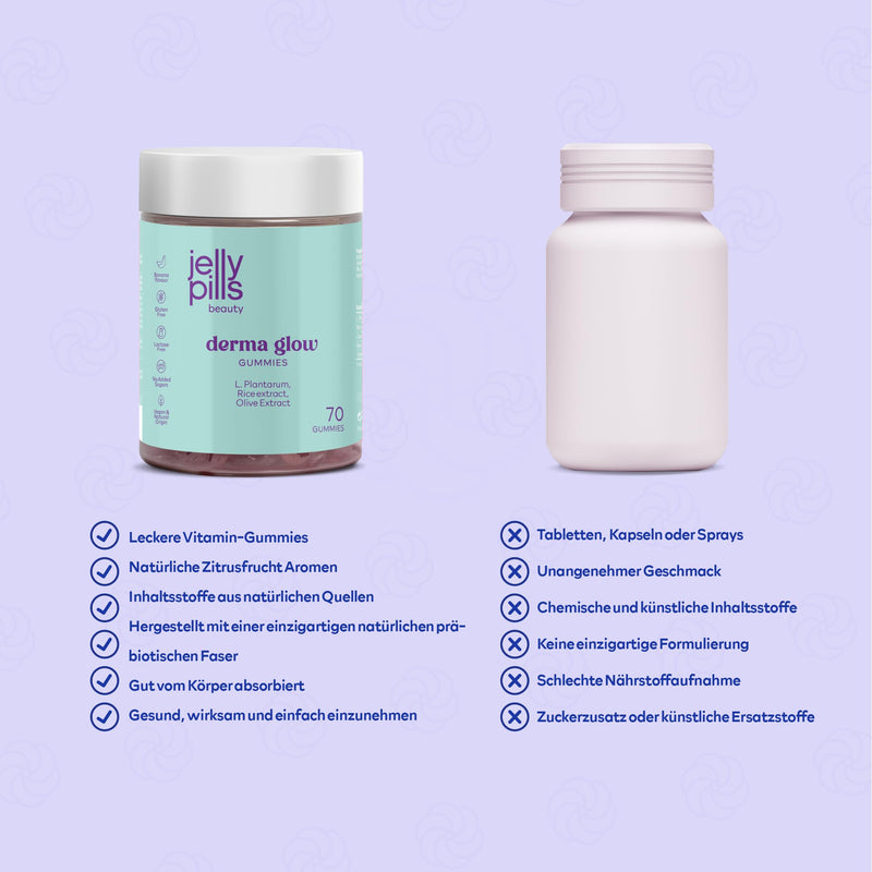 [Australia] - Jelly Pills® Natural & Vegan Anti-Acne & Perfect Skin Treatment, corrects skin imperfections and improves elasticity and firmness - Innovative formula with proven effectiveness 