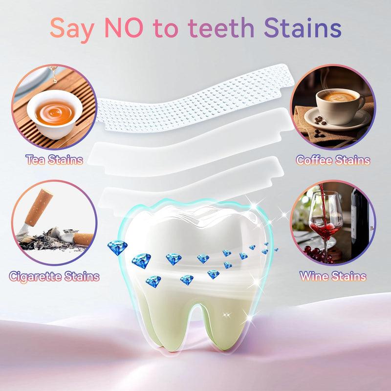 [Australia] - 14-Day Whitening Stripst,Sensitive Teeth Whitener,Mild and Non-irritating,Deep Stains Removal,Nstant Teeth Whitening Without The Harm,Peroxide Free（28PCS） 