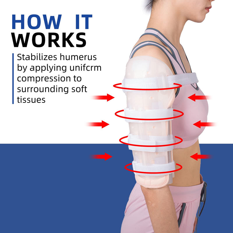 [Australia] - GHORTHOUD Humeral Shaft Fracture Splint Lightweight and Breathable Humeral Fracture Brace for Upper Arm, Shoulder, Left/Right Arm, Long-Bone Humerus Fracture for Men and Women（Small） Small 