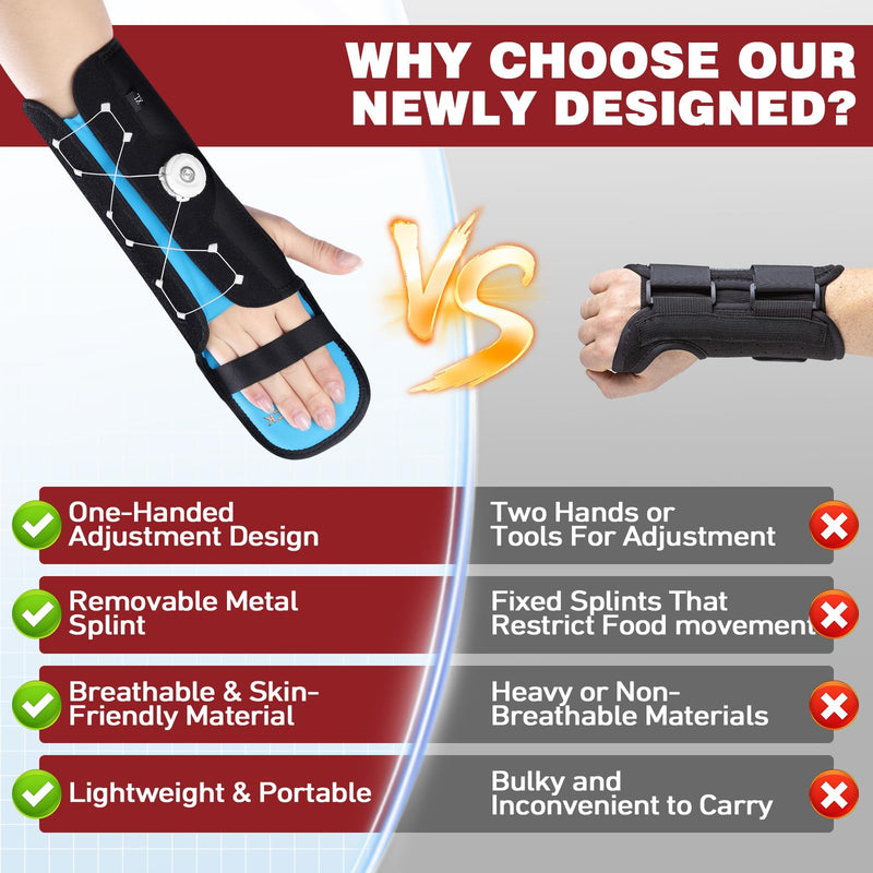 Resting Hand Splint with Adjustable Knob, Night Immobilizer with Removable Splints for Pain Relief, KTQUICK Hand&Wrist Brace for Carpal Tunnel, Stroke Recovery, Arthritis, Tendinitis -Right Hand Large Right Hand