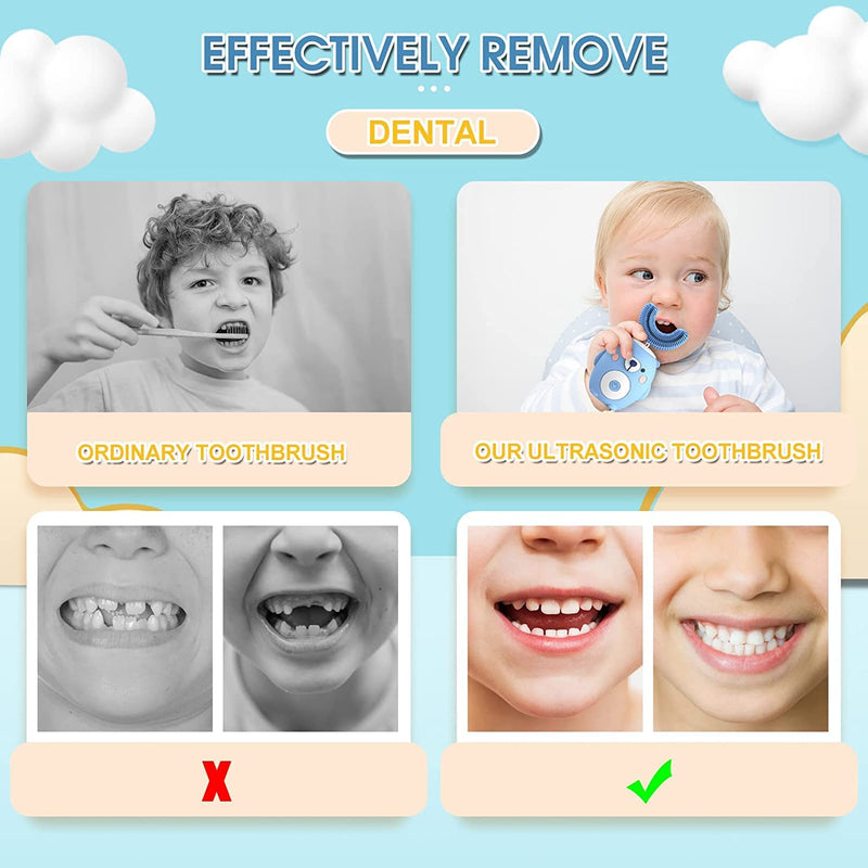 GASLIKE Kids Toothbrush Electric, U Shaped Ultrasonic Automatic Toothbrush with 2 Brush Heads, Six Cleaning Modes, Cartoon Modeling Design for Kids, Special for Birthday Gift (Blue, 2-7Age) Blue