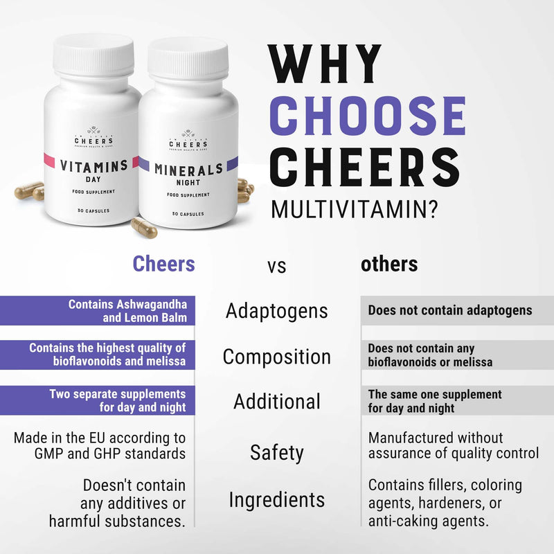 CHEERS-Vitamins Day & Minerals Night,30 Days Supply with 12Vitamins for Men & Women, Complete Multivitamins and Minerals, Health-Support Duo with Magnesium Supplements Plus Iron, Zinc and More
