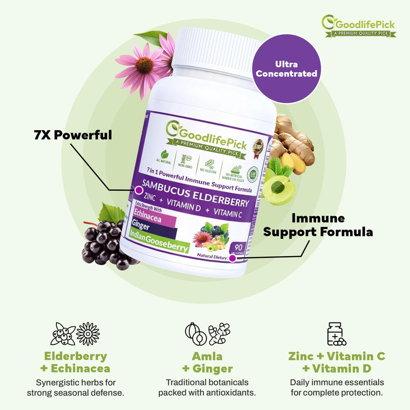 7 in 1 Elderberry with ZINC, Vitamin C, Vitamin D, Echinacea, Ginger & Indian Gooseberry (Amla).Premium Elderberry Capsules 90 ct, All Natural,Non-GMO,Vegan,No Rice Powder, No-Gluten 90 Count (Pack of 1)