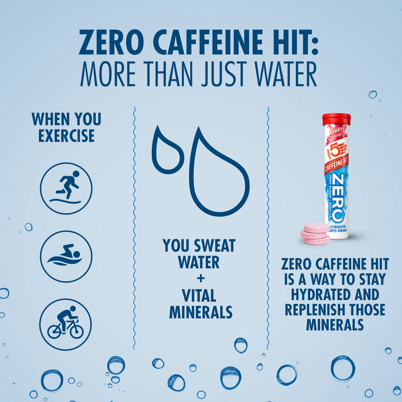 HIGH5 ZERO Caffeine Hit ElectrolyteTablet - Hydration Tablets Enhanced with Vitamin C - 0 Calories & Sugar Free - Boost Hydration, Performance & Wellness - Berry, 160 Tablets (20x, Pack of 8) 20 Count (Pack of 8)