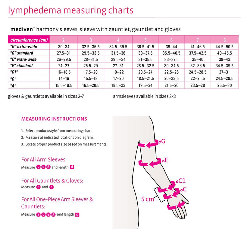 [Australia] - Mediven Harmony Armsleeve 20-30 mmHg for Lymphedema w/ Beaded Silicone Top Band II Standard Caramel 