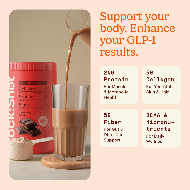 GLP-1 Supplement, Gut Health, Muscle Support, Fiber Protein Shake Chocolate | Doctor-Designed for Ozempic Wegovy Mounjaro Zepbound GLP 1 Users, Daily Shake for Digestion, Constipation and Muscle Support Pack of 1