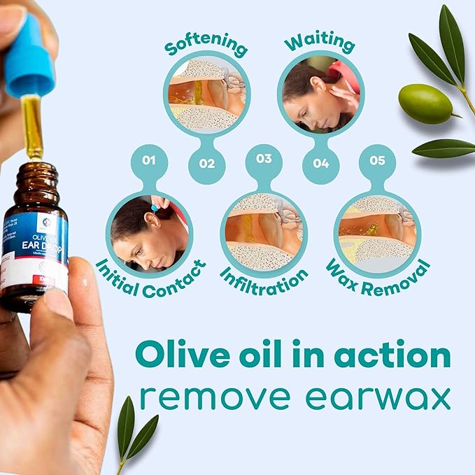 [Australia] - Medi Grade Olive Oil Ear Wax Drops, 10ml - 100% Natural Ear Wax Remover Drops, Softens & Removes Waxy Buildup in The Ear. Advanced Ear Cleaner Olive Oil Ear Drops, can be Used Alongside Ear Syringes 