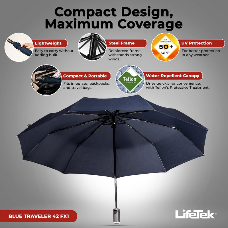 Kingston FX1 Windproof Golf Umbrella and Blue FX1 Windproof Travel Umbrella - Premium Construction Umbrellas for the Rain and Sun - Superior Water and UV Protection for Men and Women