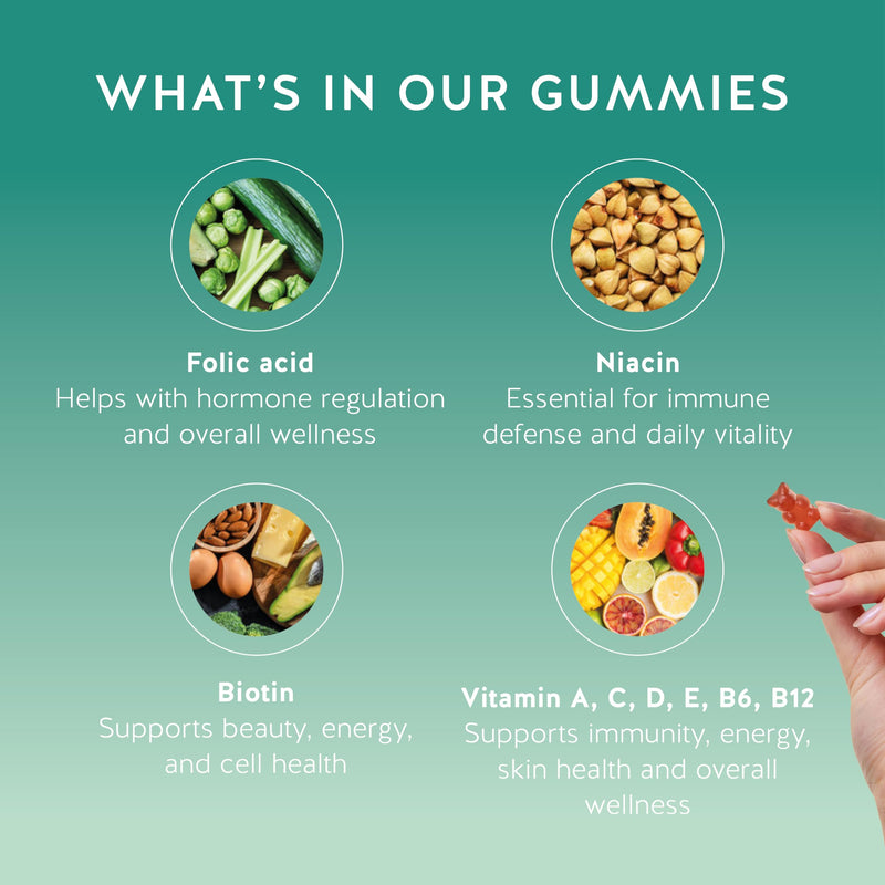 Bears with Benefits Immune Support Gummies with Vitamins C, D, B6 & Zinc | One gummy a day with 9 essential vitamins. Delicious lemon flavor in a vegan formula to support your daily immune health. 1 Count (Pack of 60)