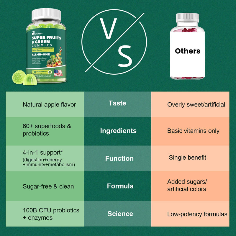 [Australia] - 61-in-1 Supergreens Daily Gummies for Women and Men, Multivitamin Superfood Gummy with Probiotics for Metabolic, Energy, and Digestive Health, Sugar Free, Green Apple Flavor, 60 Count 