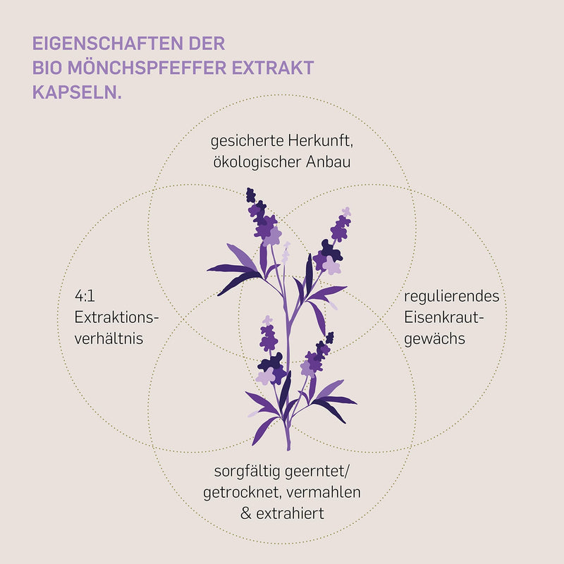 [Australia] - KURKRAFT ORGANIC chasteberry capsules, high dosage (4:1 extract) - particularly small capsules - genuine organic Vitex Agnus Castus - from organic farming - carefully produced in Germany 