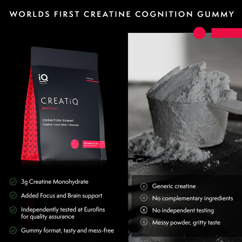 Creatine Gummies & Nootropic Productivity Drink Bundle - 120 Sugar-Free Vegan Gummies & 5 Tropical Drink Sachets - CREATiQ & HYDRATiQ by iQ HEALTH