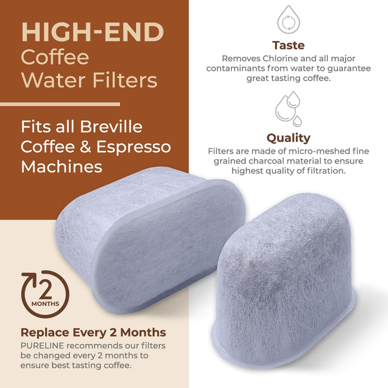 [Australia] - 12-Pack Breville Water Filter BWF100 Replacement by Pureline, Compatible with Breville Espresso Machine 