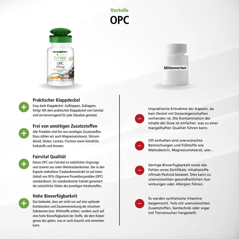 [Australia] - Fairvital | OPC grape seed extract - 900mg per daily dose - 90 capsules - HIGH DOSE - VEGAN - oligomeric proanthocyanidins 