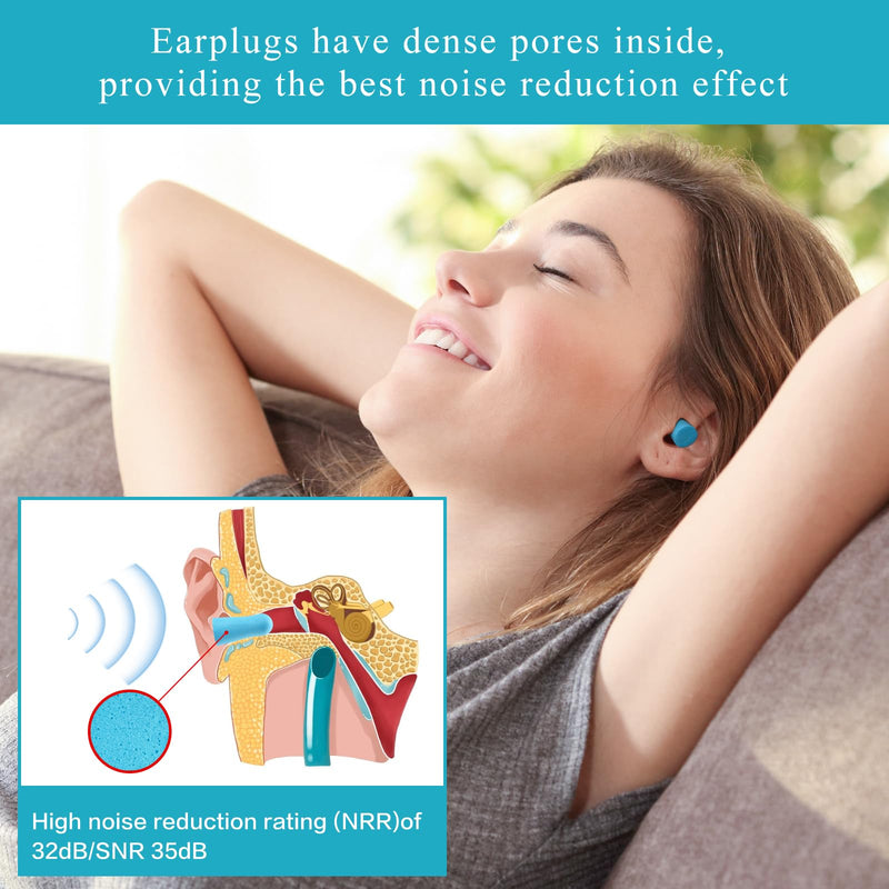 [Australia] - 30Pair Soft Foam Ear Plugs, 35dB Disposable Sound Blocking Noise Cancelling Ear Plugs for Concerts Loud Music/Shooting Guns/Work Construction, Hearing safety protection (Blue) Blue 