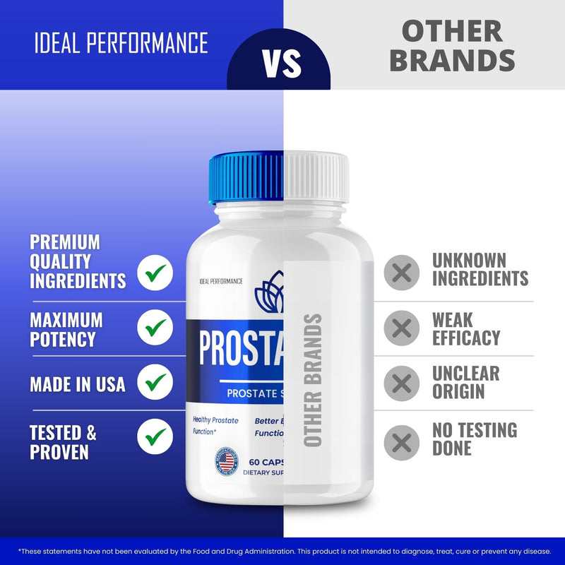 ProstaBliss Prostate Capsules - Official ProstaBliss Supplement Pills - Maximum Strength, All Natural Formula Support Prostate Health, Prosta Bliss Health Pastillas Reviews (60 Capsules)