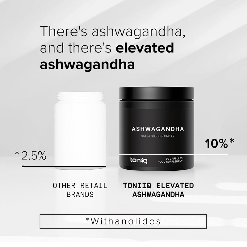 Ashwagandha - Ultra High Potency 20:1 Extract with 10% Withanolides - Wild Harvested in India - Highly Concentrated - Third-Party Lab Tested - 90 Capsules 9149UK