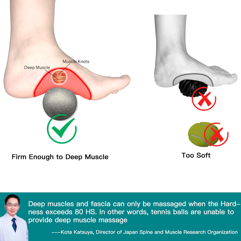 [Australia] - Plantar Fasciitis Relief Massage Ball ‚Äì Lacrosse Ball, Foot Massage Roller & Myofascial Release Ball for Foot Pain, Trigger Point Therapy, Hard Ball for Deep Tissue & Fascia Massage Black 