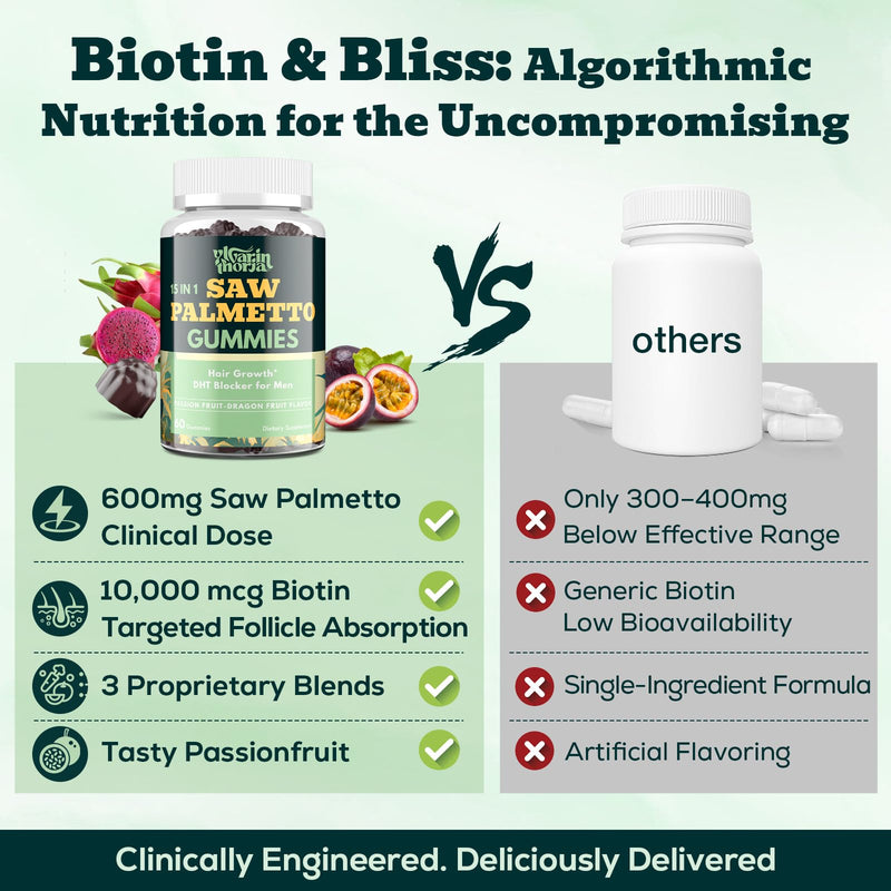 [Australia] - Saw Palmetto Gummies for Men ‚Äì 600mg Extra Strength DHT Blocker with Biotin, Pumpkin Seed ‚Äì Supports Prostate Function, Urinary Flow & Hair Regrowth Supplement, 60 Passionfruit-Dragonfruit Gummies 120 Count (Pack of 1) 